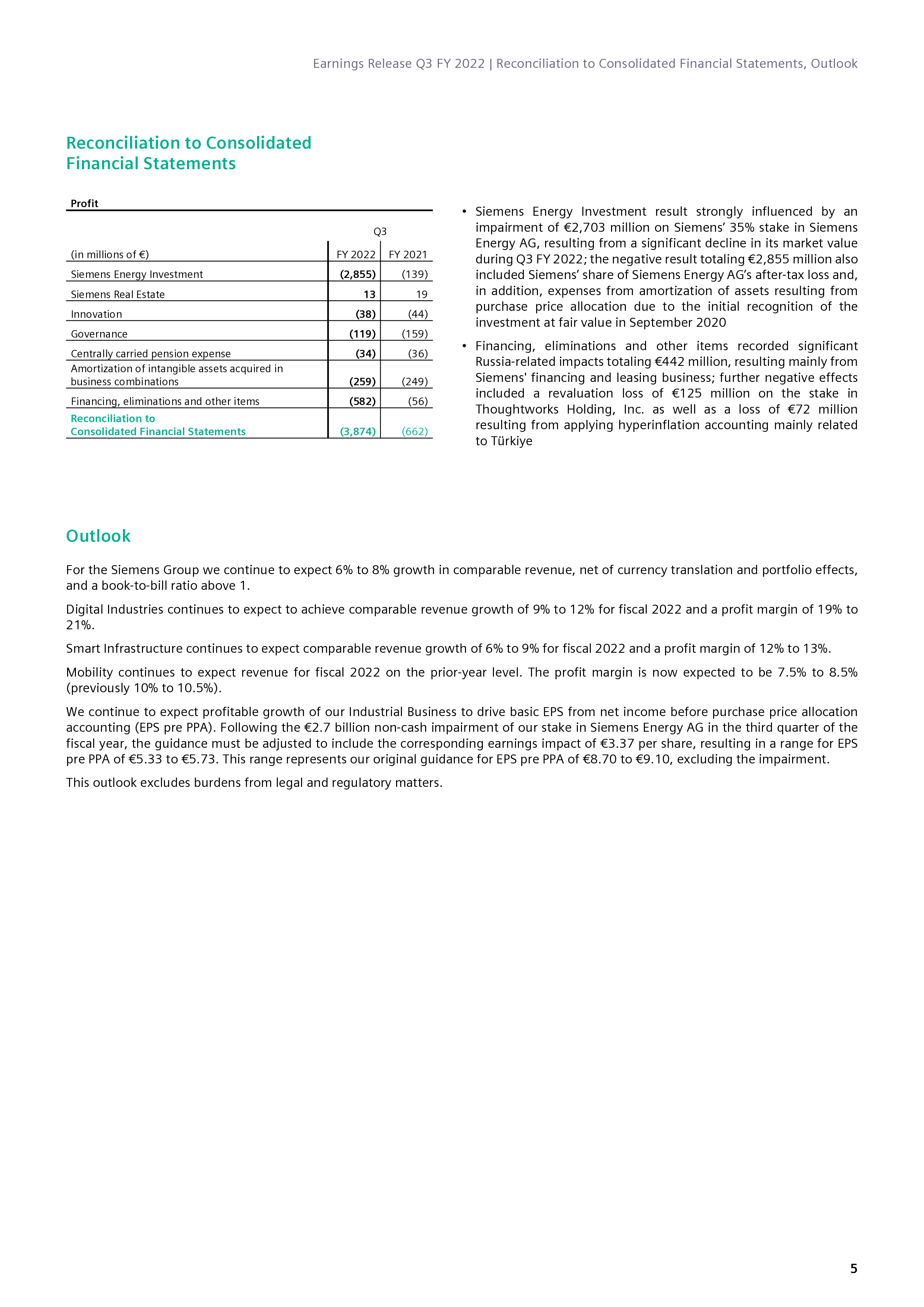 西门子(SIEMENS)2022财年第三季度财报(英文版)